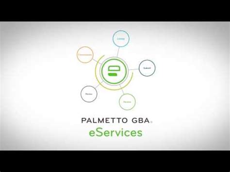 Contact Palmetto GBA JM Part B. . Palmetto gba eservices login